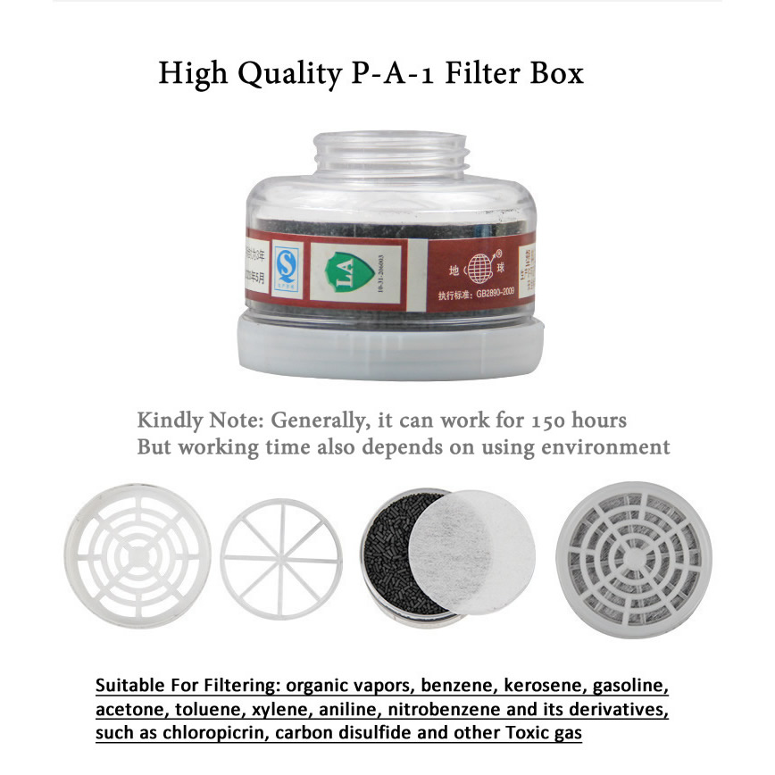 Dust Mask Construction - 1 Buah RD40 40Mm Filter Masker